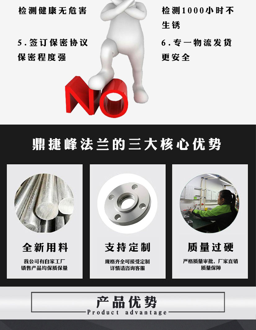 平焊法蘭盤(pán)鋁件